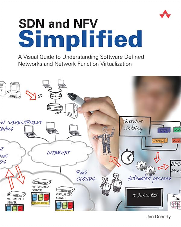 SDN and NFV Simplified: A Visual Guide to Understanding Software Defined Networks and Network Function Virtualization book cover