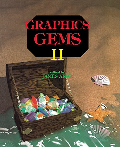 Graphics Gems II book cover