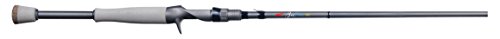 Falcon BUCOO SR BRC-5-168