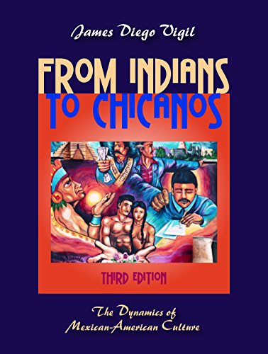 From Indians to Chicanos: The Dynamics of Mexican-American Culture book cover