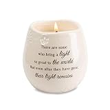 Pavilion Gift Company In Memory Light Remains 19176 White Ce