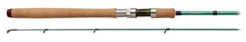 Palms Sylpher 4th Generation SYSSi-83MH