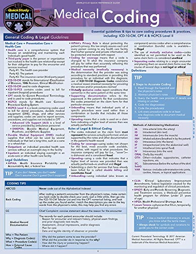 Medical Coding: a QuickStudy Laminated Reference Guide book cover
