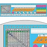 Really Good Stuff 24PK Zaner-Bloser Self-Adhesive Vinyl Desktop Reference Nameplate with Letters, Numbers, Place Values-Traditional Manuscript Name Tags
