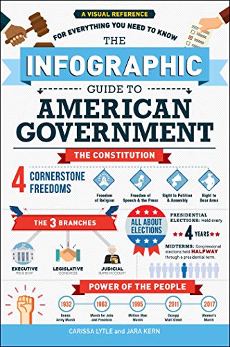The Infographic Guide to American Government: A Visual Reference for Everything You Need to Know book cover