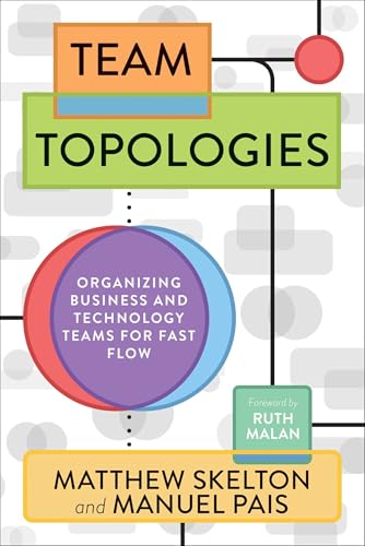 Team Topologies: Evolving Organization Design for Business and Technology book cover