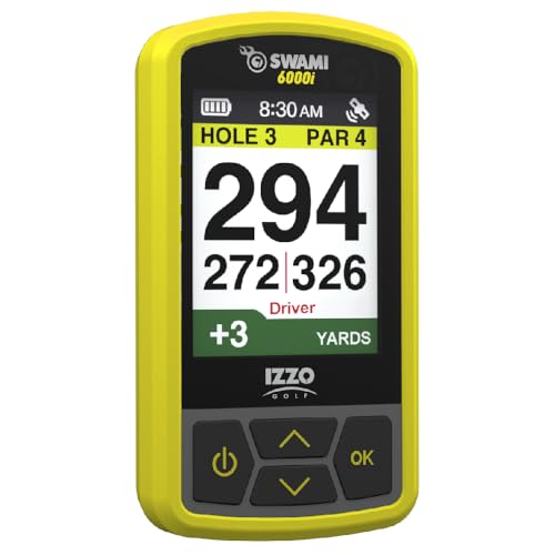 18 Izzo handheld gps