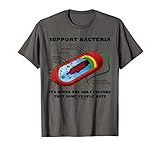 Support Bacteria It S Often Only Culture Some People Have T