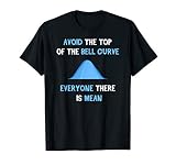 Data Scientist Engineer Statistics Modelling Data Sciene T S