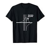 Function Asymptote Geek Math Pun Teacher T-Shirt