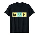 Bruh Funny Chemistry Gift Meme Periodic Table Meme Elements