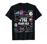 Square Root Of 196 14Th Birthday 14 Year Old Math Nerd Boy T