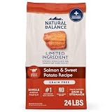 Natural Balance Limited Ingredient Adult Dry Dog Food Balanc