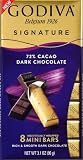 Godiva Signature 72 Cacao Dark Chocolate Mini Bars 3 1Oz