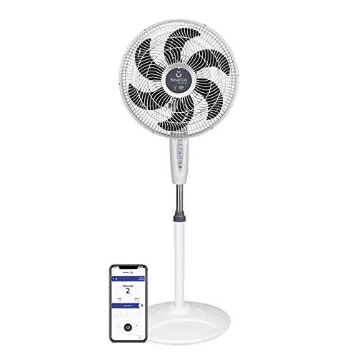 Taurus Smartüs Stardüst (VER.II) Ventilador Inteligente con WiFi, Control por Voz o por App, 16", ECOJET, Oscilación Remota, Programación por Tiempo-Temperatura-Presencia, 6 Aspas