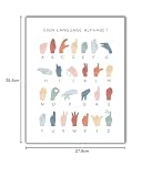 American Sign Language Poster, ASL Alphabet, Rainbow Classroom Decor, ABC Print - 11x14 - Unframed Print - Decor for Home, Bedroom, Nursery, Kids Room, Dorm, Gift