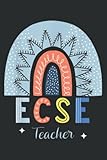 Ecse Teacher Early Childhood Special Education School Team A