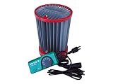 昭和精機工業 パネルヒーター 250W(Eサーモ付)SPE-250