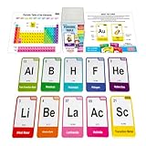 Duncan Toys Periodic Table Flash Cards Hard Case For Easy Tr