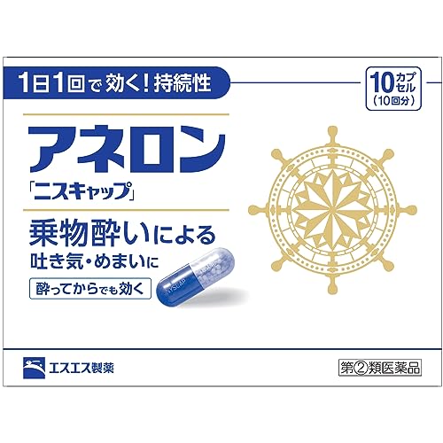 productNames.aneron-niscap-motion-sickness