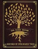 Our Family History A Record Of Our Family Tree Includes Gene