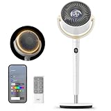 Dreo Smart Fan For Bedroom 120 120 Omni Directional Oscillat