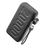 **Ambrane 20000mAh Powerbank with in-Build Type C Cable, 22.5W Fast Charging at Rs.1299 **Link :