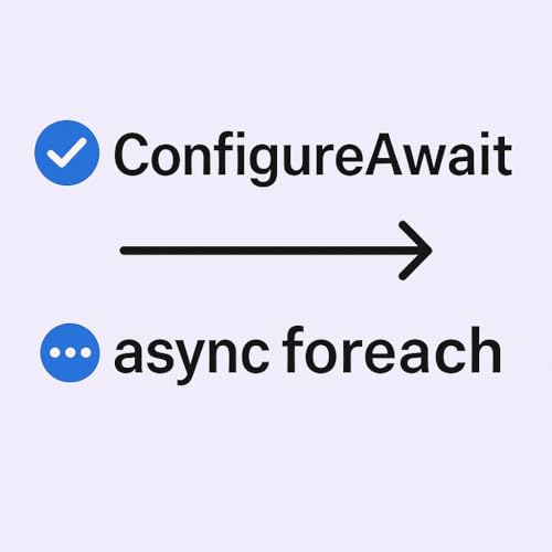 Mastering Async/Await in C# cover