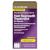 Minoxidil Topical Solution, 2 Percent, Hair Regrowth Treatment For Women