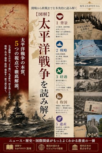 太平洋戦争を読み解く 表紙