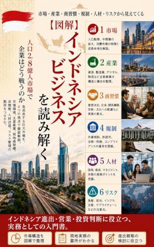 インドネシアビジネスを読み解く 表紙