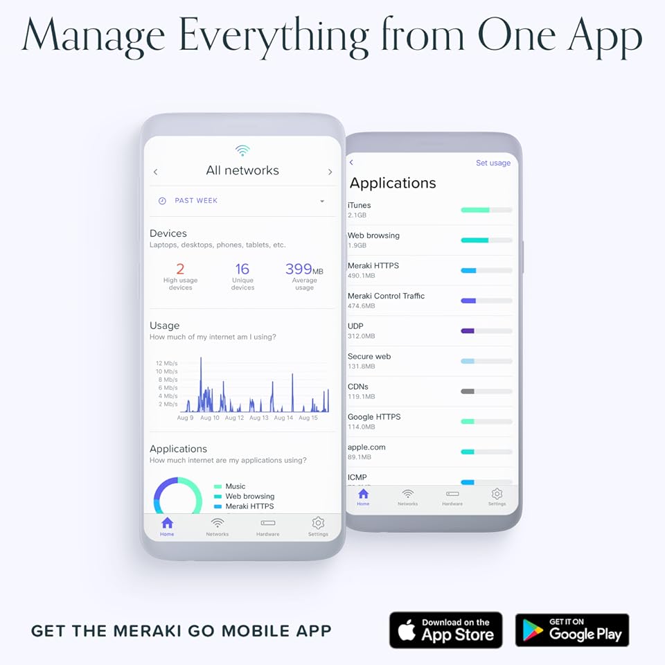 The Small Business Networking Solution