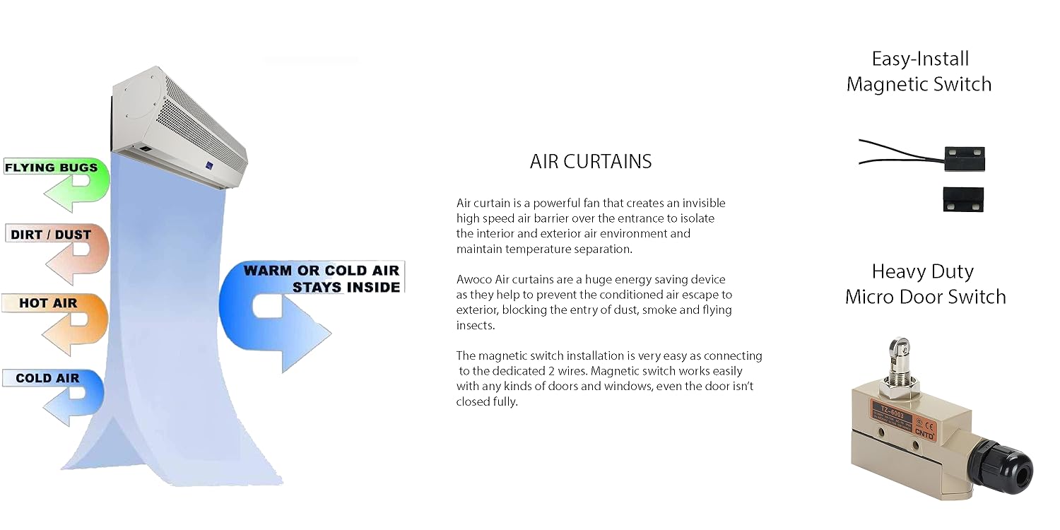 Amazon Com Awoco Air Curtains