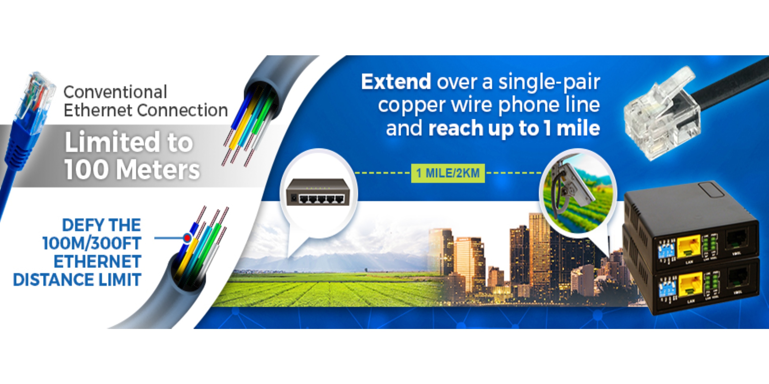 Tupavco LLC Extender Kit