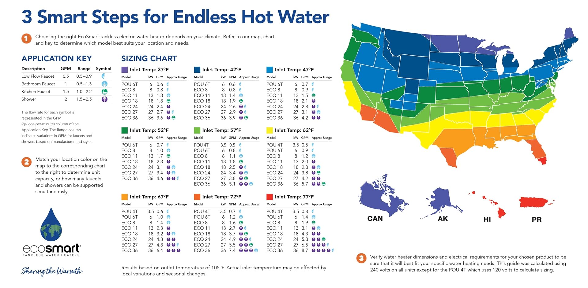 EcoSmart Water Heaters Find A Model