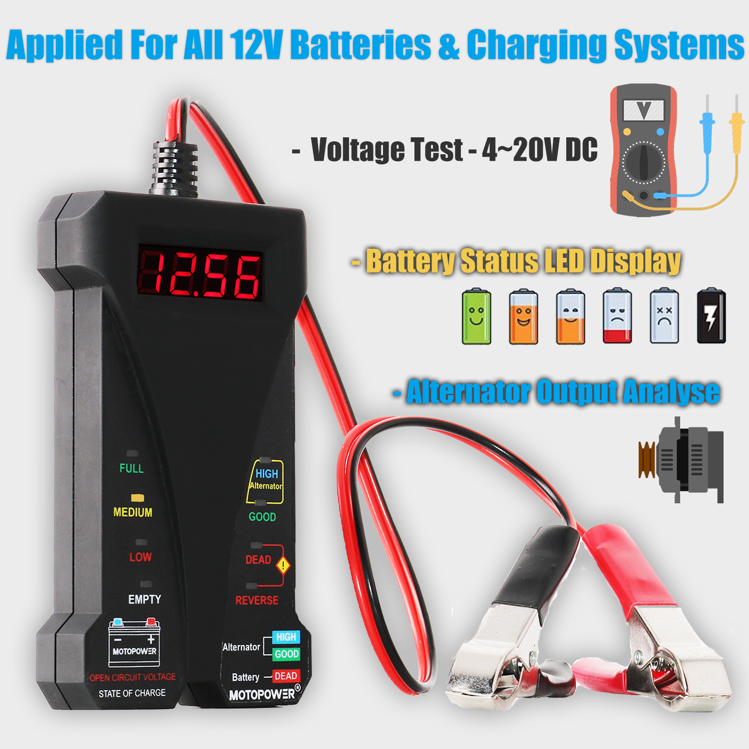 Amazon.ca MOTOPOWER BATTERY TESTERS