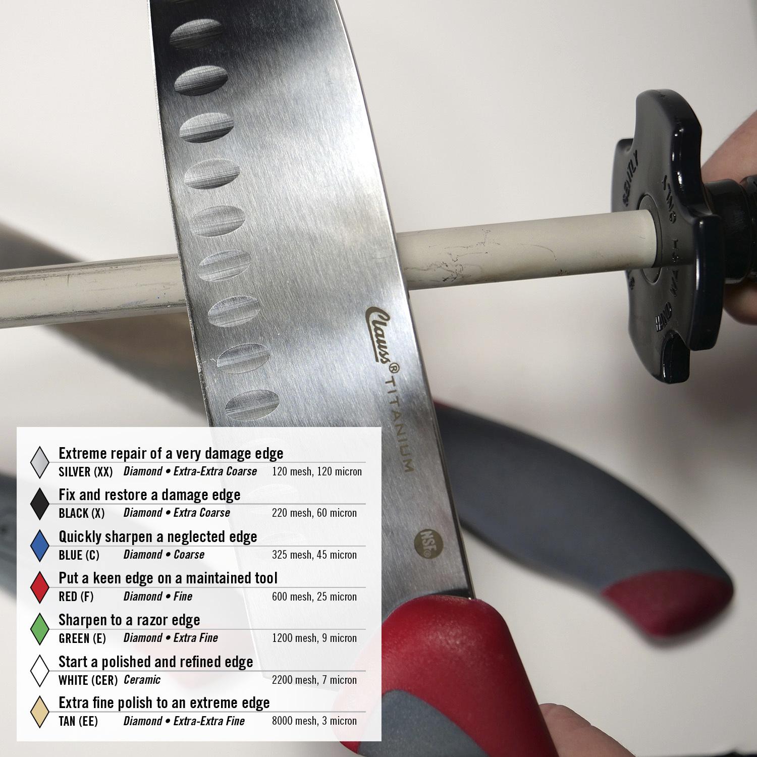 Diamond Machine Technology (DMT) Sharpening Steels