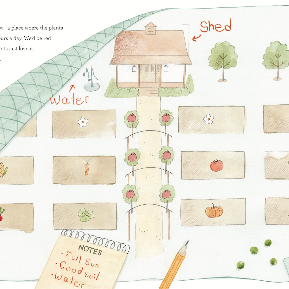There are and in the garden. Garden books.