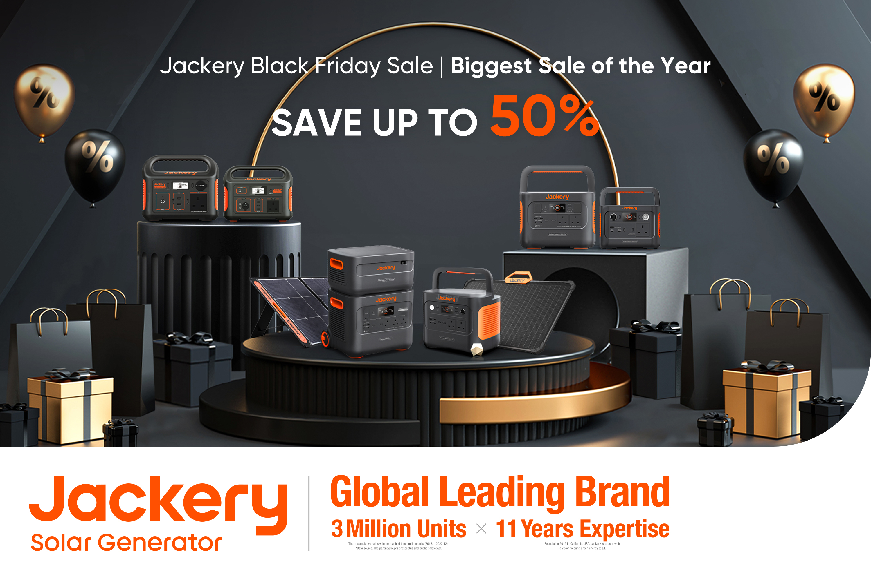 Amazon.co.uk Jackery