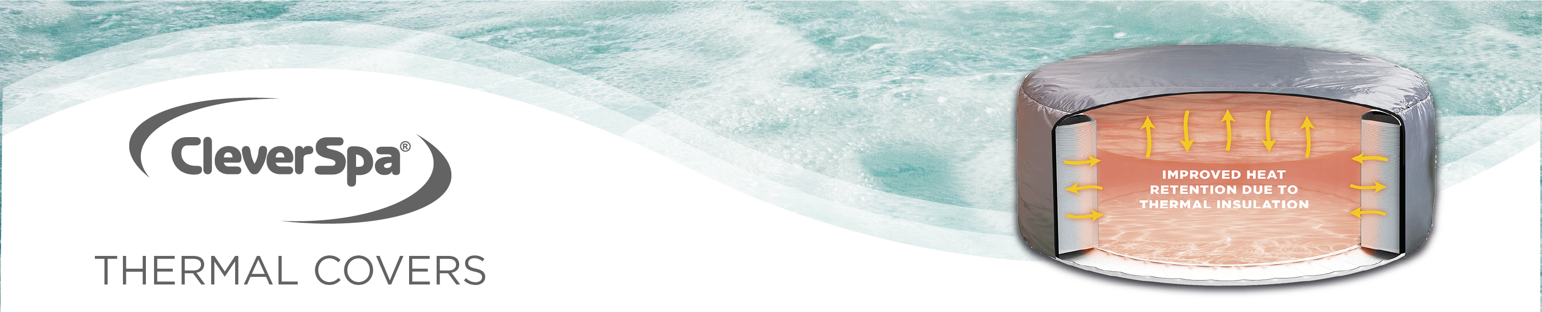 Amazon.co.uk CleverSpa Thermal Covers