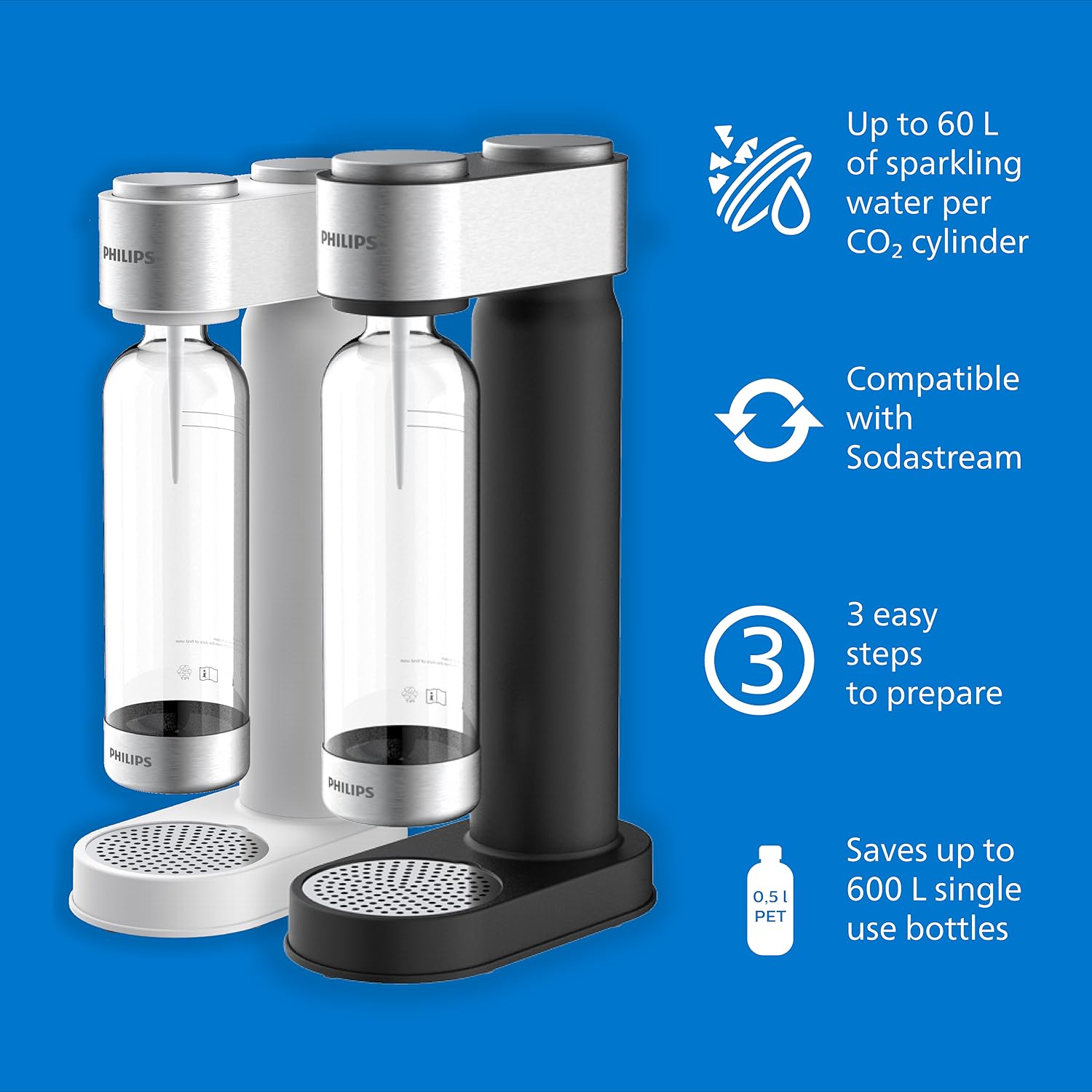 Amazon.co.uk Philips Soda Maker