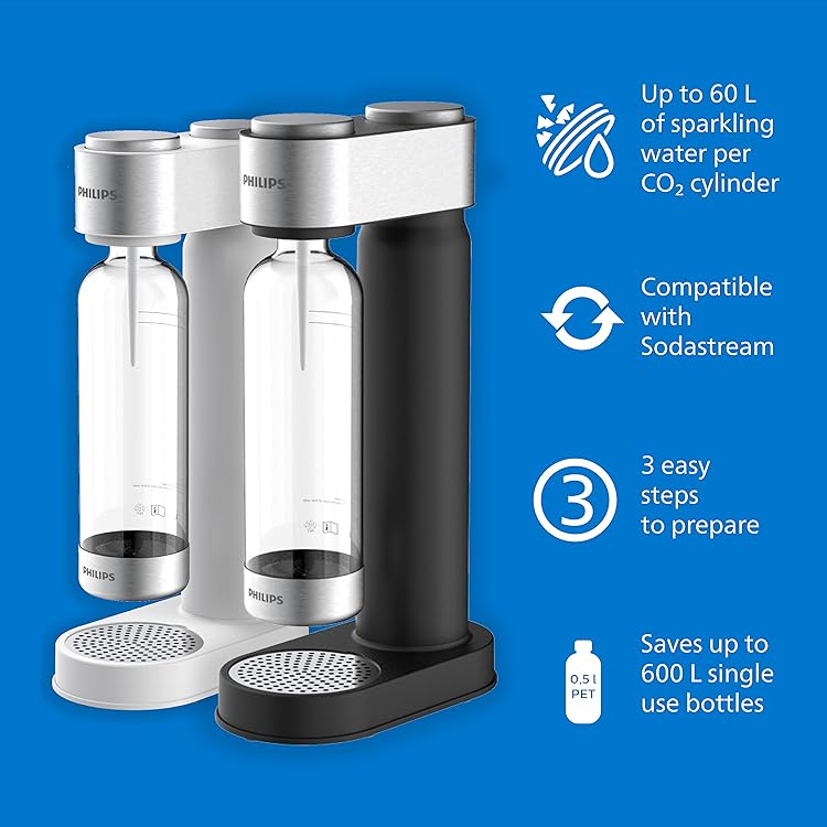 Amazon.co.uk Philips Soda Maker