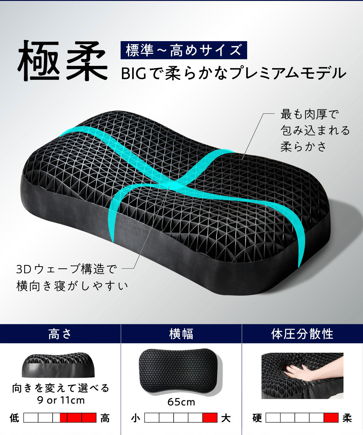 Amazon.co.jp: ヒツジのいらない枕: 枕の選び方