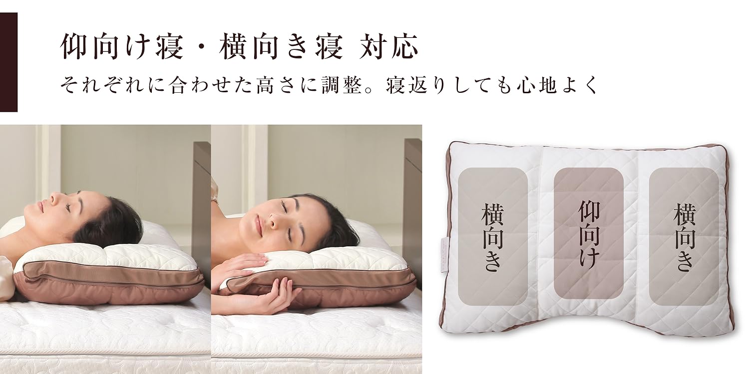 ♡未開封じぶんまくら　レギュラー Amazon｜じぶんまくら オーダーメイド枕 引換券 レギュラー（枕