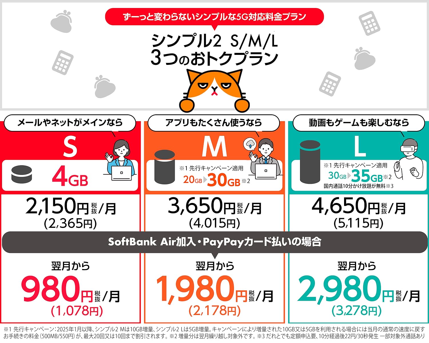 Amazon.co.jp: ワイモバイル: SIMカード