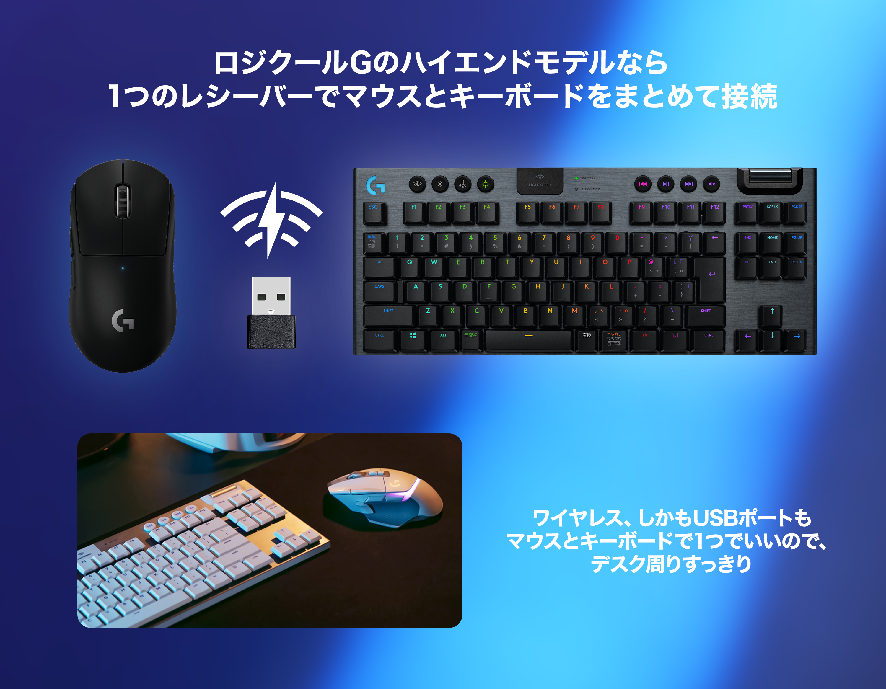 Amazon.co.jp: Logicool G: 1つのレシーバーでマウスと