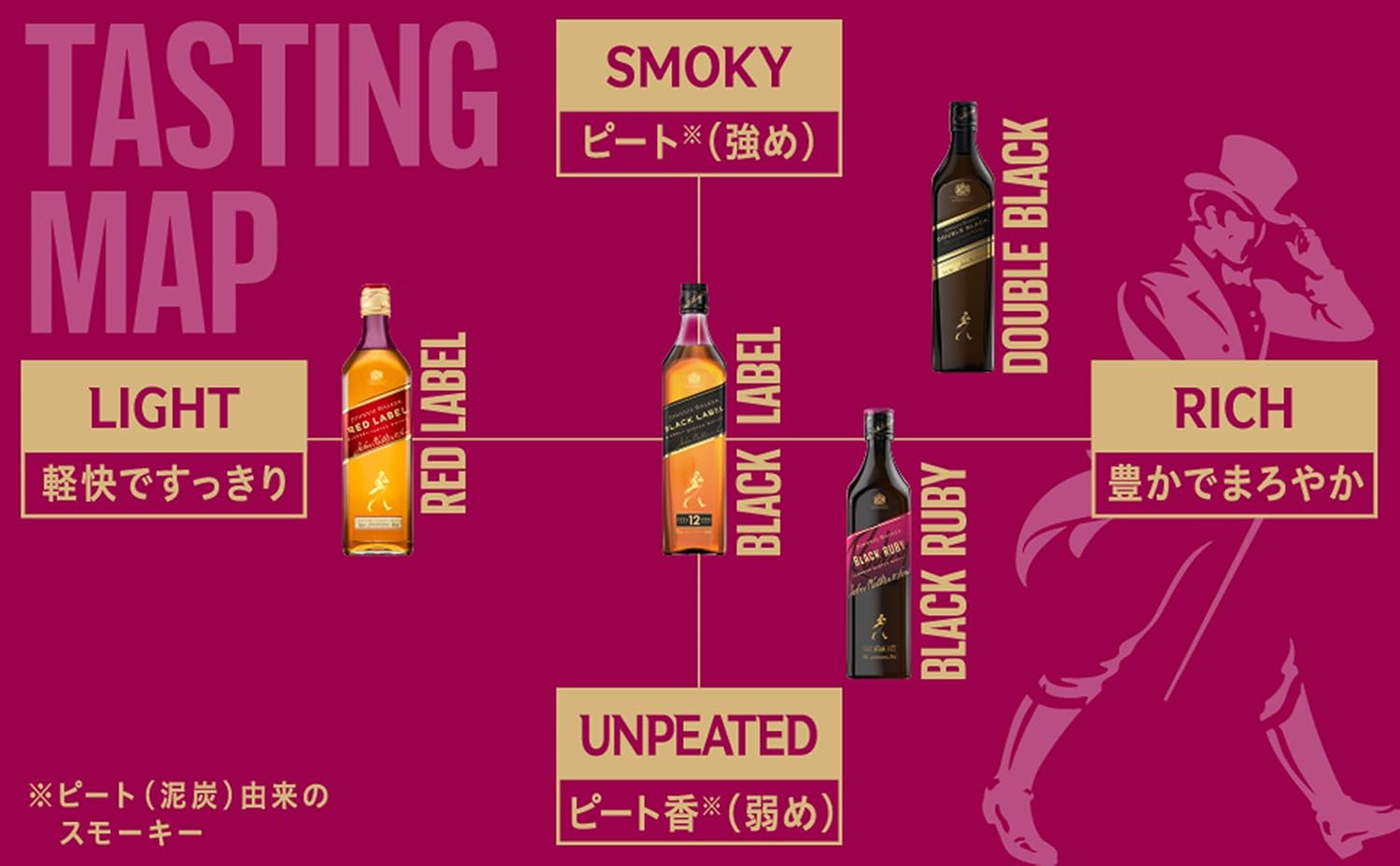 ジョニーウォ―カ―傷確認専用 楽天市場】【マグネット式】【ジムニーノマド(5ドア)対応】 リア