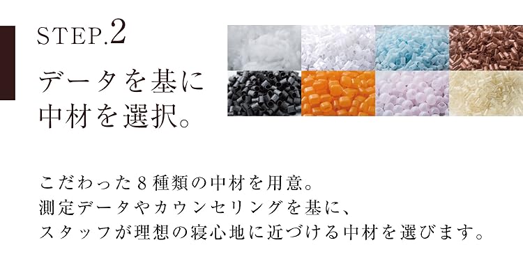 Amazon.co.jp: じぶんまくら: じぶんまくら