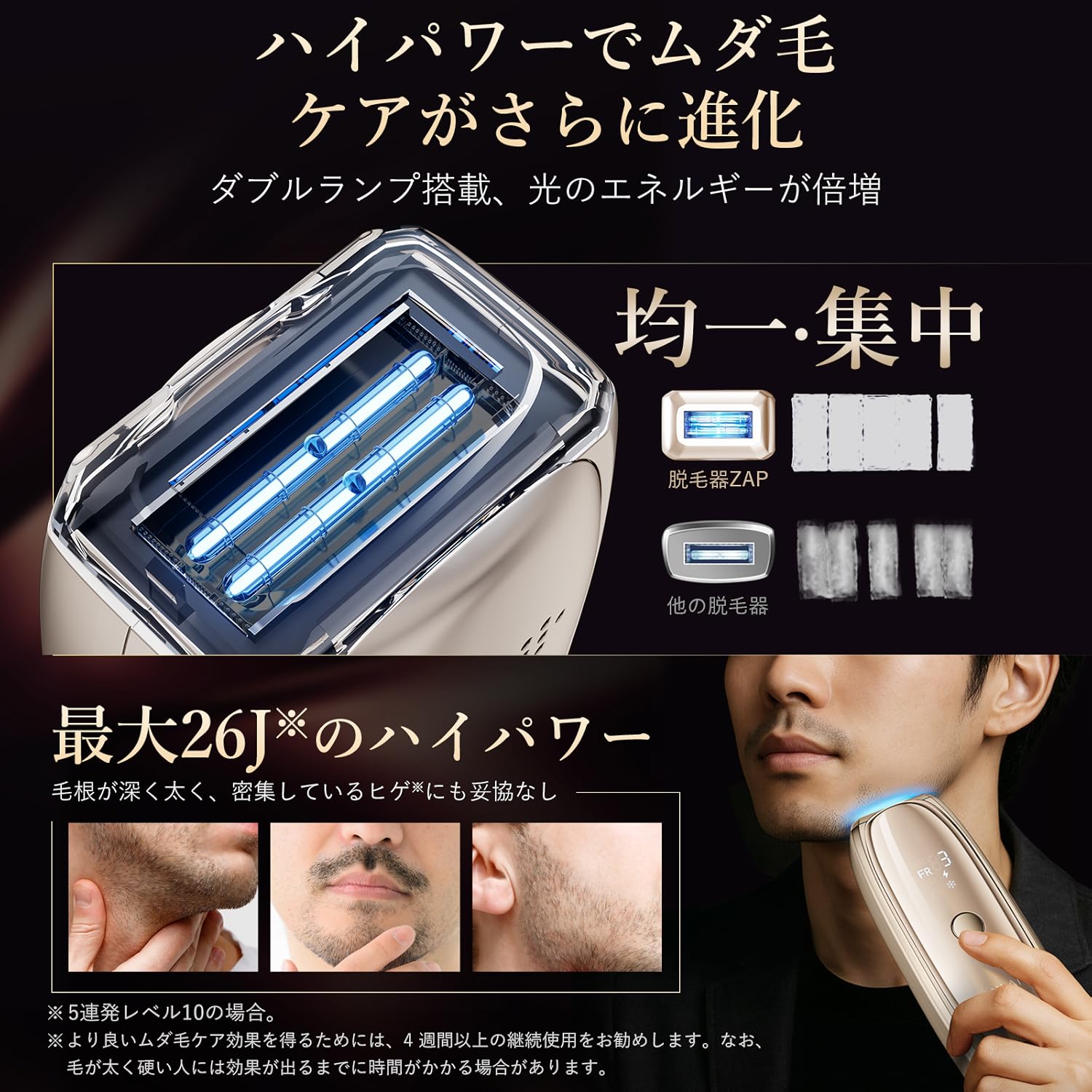 ANLAN 脱毛器ZAP 本体 + 付属品 楽天市場】【クーポン利用で22,760円】【美人百花ムダ毛ケア部門