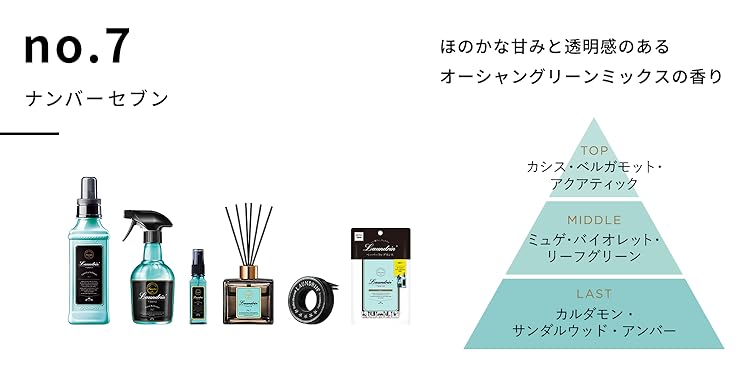 ベルガモットマンダリン　１本 ボタニカル ペーパーフレグランス ベルガモット&シダー
